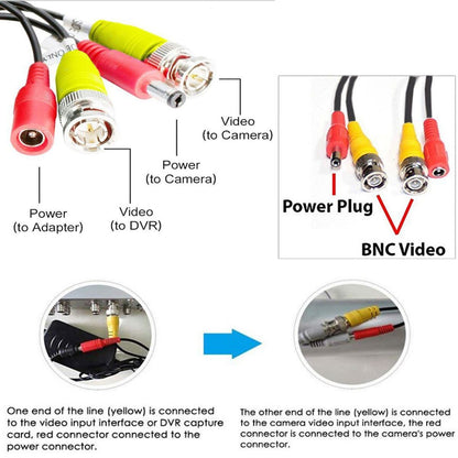 CCTV Power and Video Camera Cable - Surveillane Accessories