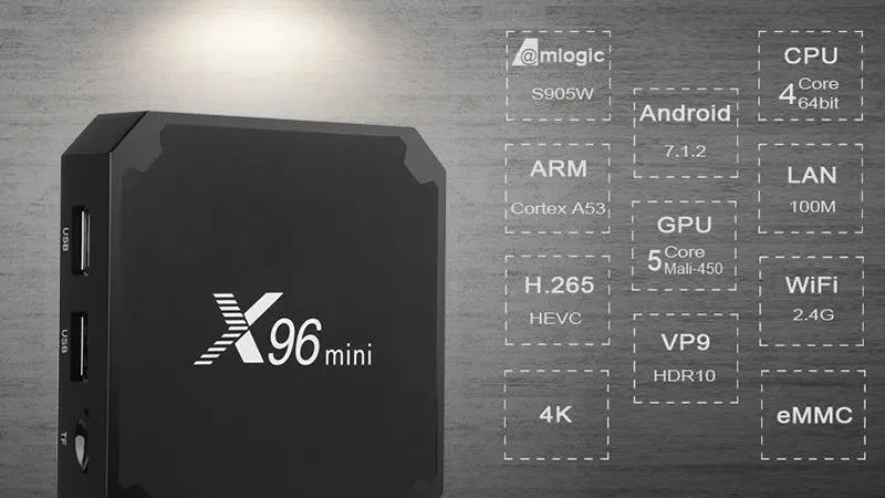 X96 Mini Android TV Box - 1